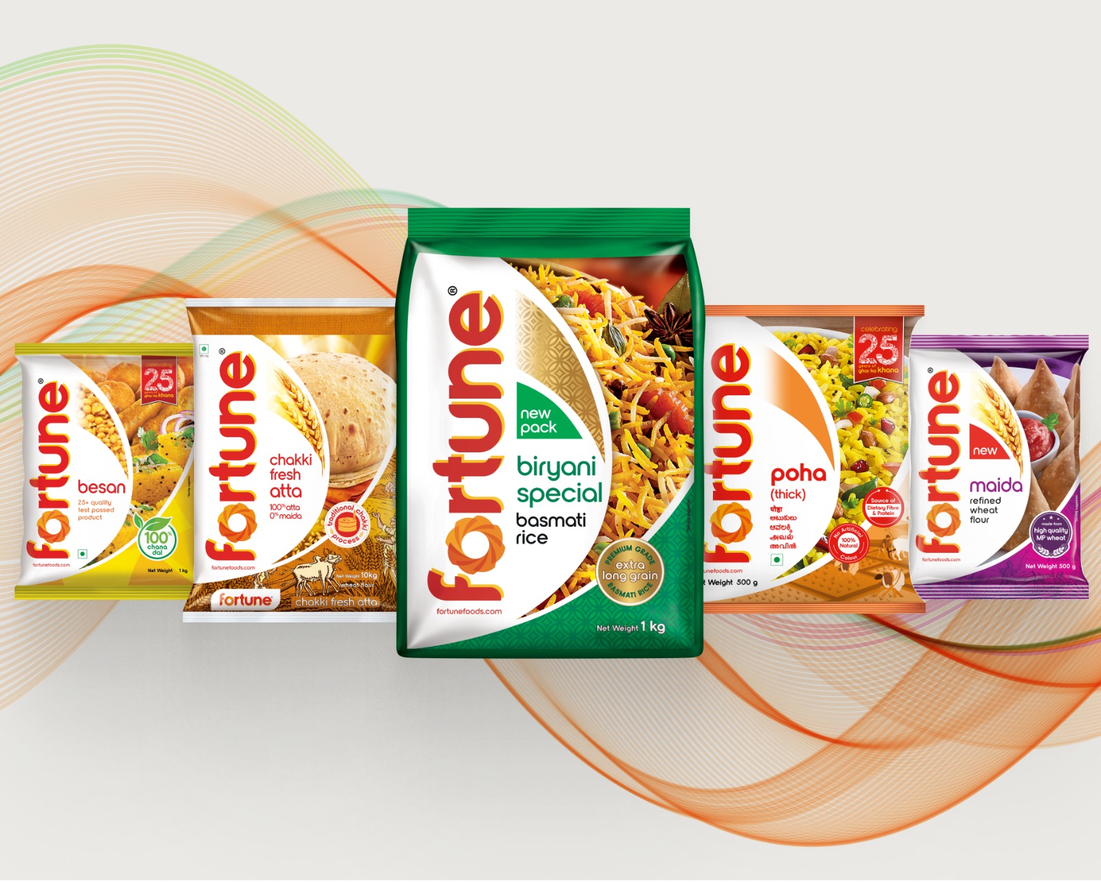 Image of different products